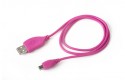 Cables USB Disney