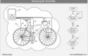 apple-smart-bike Bicicleta inteligente de Apple, perchas inteligentes... y otros diseños y conceptos