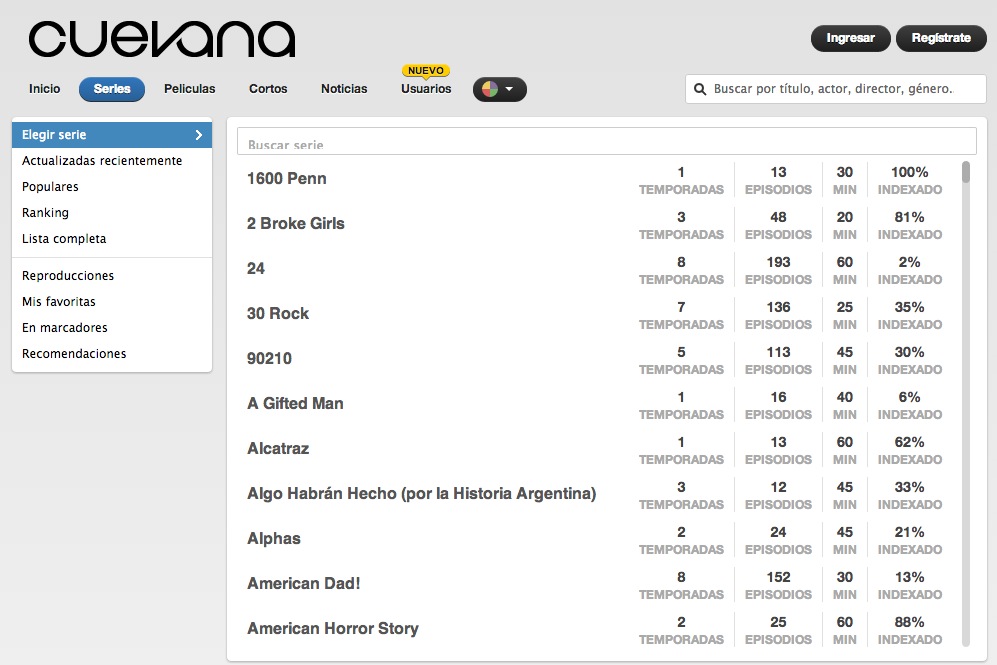 ver tv gratis por internet para adultos