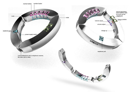 Brazalete móvil diseñado por Tao Ma