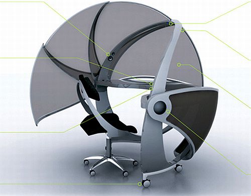 Eclipse Office Partitioning System, privacidad en la oficina